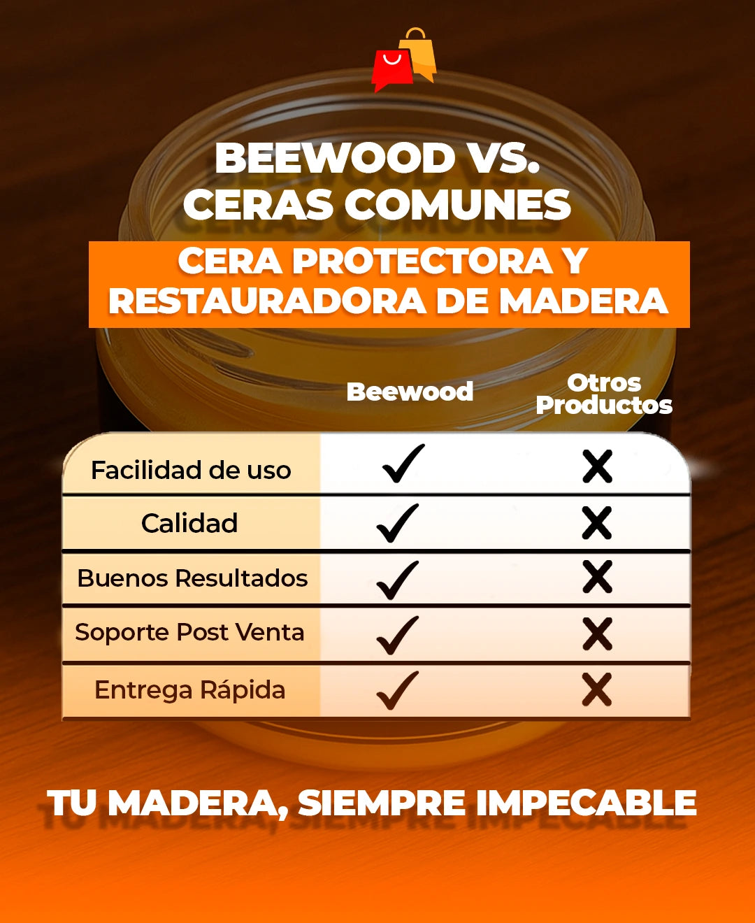 Beewood Cera para Madera X3