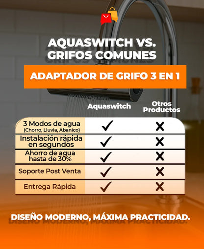 AquaSwitch