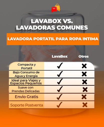 LavaBox