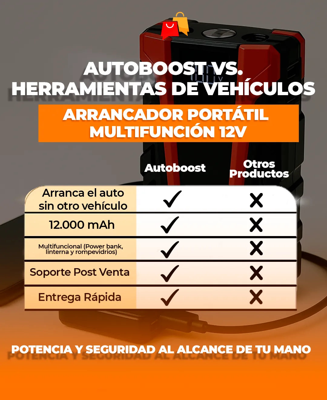 AutoBoost