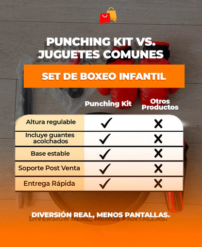 Punching Kit