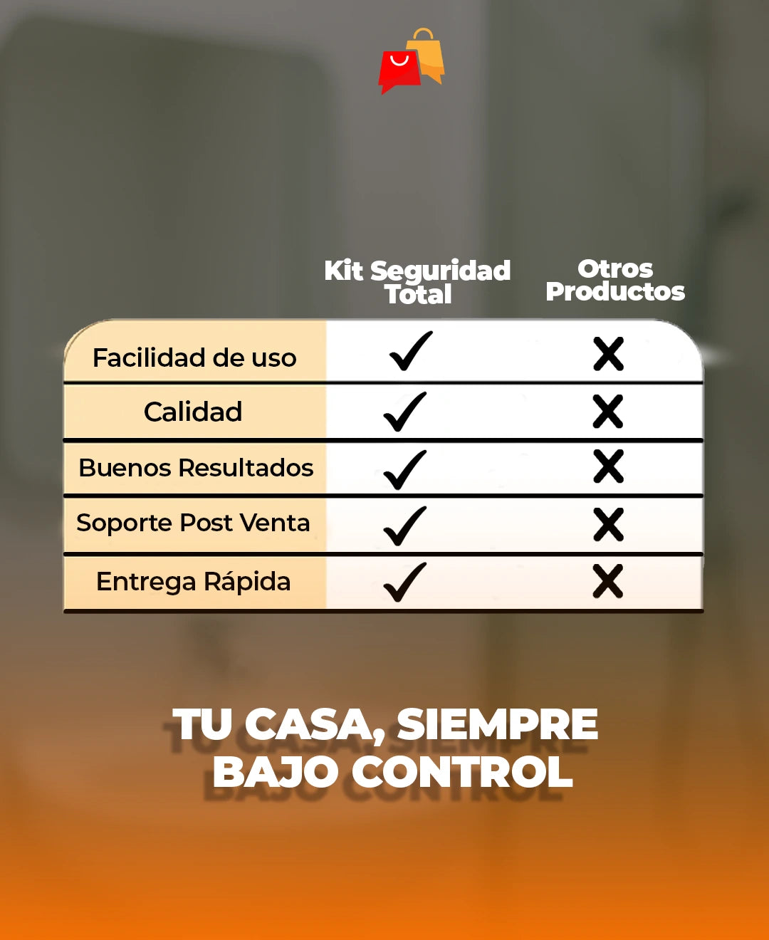 Kit Vigilancia Total