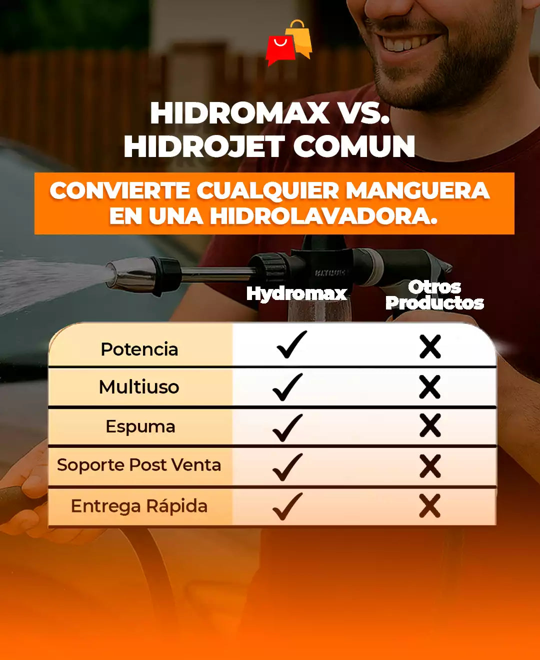 HydroMax